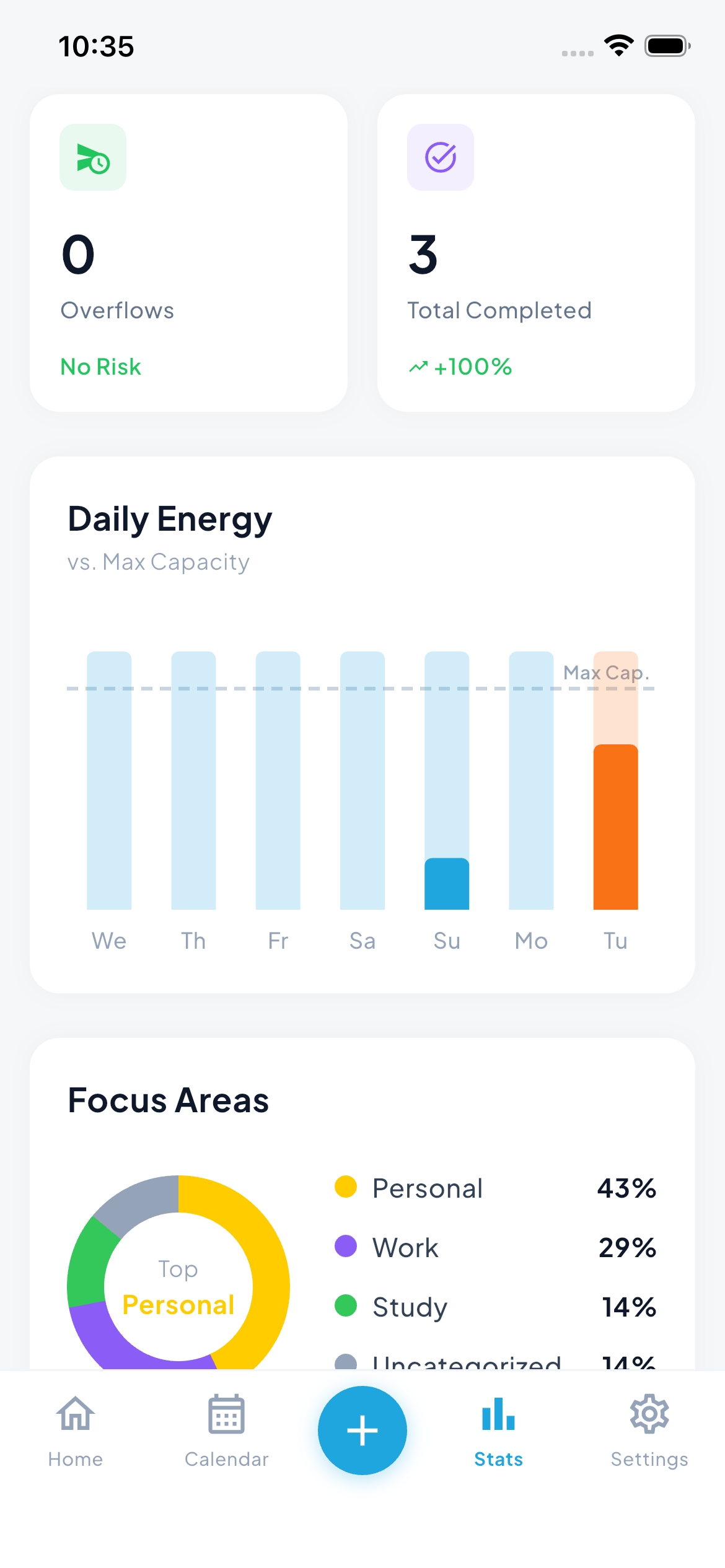 Boostive Statistics - Energy usage analytics